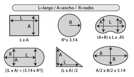 Cómo calcular el volumen de una alberca - HidroExpertos